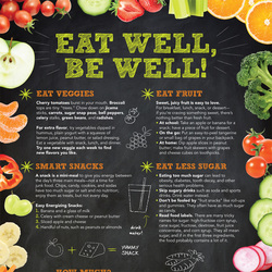 nutrition