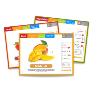 In-FOOD-mation cards